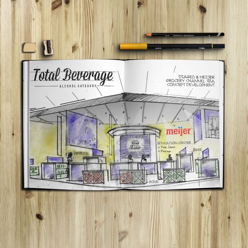 Meijer Grocery | In-Store Total Beverage Alcohol Category Concept